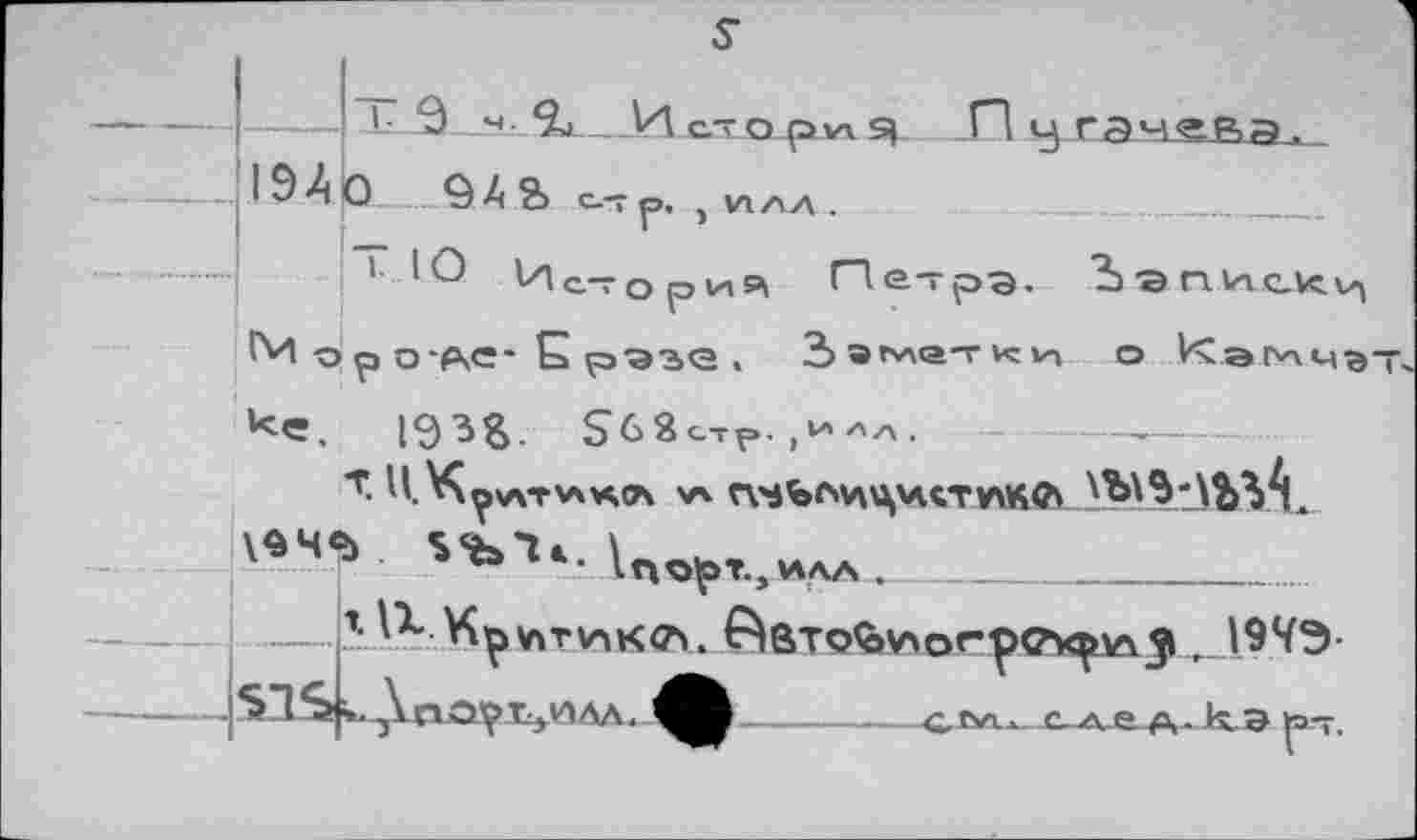 ﻿--- 1 ч . Ис-ор1л?| Г"1 5 гачер.я, I 9 А О 9 А % С.-Г р хплл .	__
>10 Ис-ория Петра. Ьэпискк) 1^1 Ор О’ЛС- Е разе , Заметку о 1<эг*\чэ **«.	5б2стр.	- ------—
Т-	уч П^ЬЛ*ЧЦХА^ГУ\)1иЬ..)Ъ\ЗД^^
^-и. 1П^Т.,ИЛА___________________
... ’• № КрцтИ1К(А. ^йТО<оКлогрО*к^>^.._19ЧЭ-